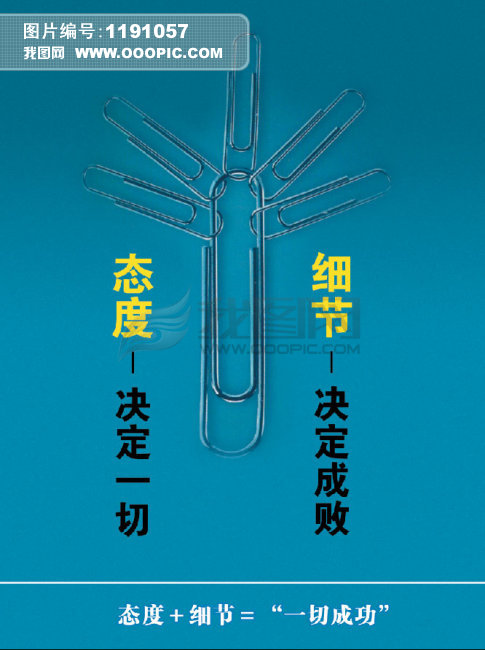 态度决定一切,细节决定成败是谁说的-态度决定