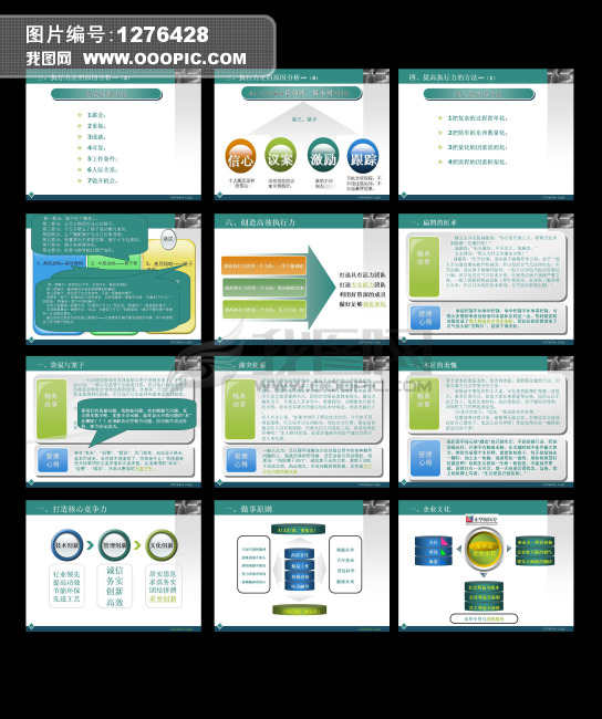 谁能提供一份基层员工执行力培训的PPT?-执行