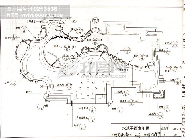建筑施工图纸里面的RF是什么意思-建筑行业里