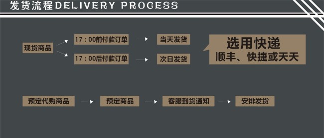 天猫卖家未按规定时间发货(72小时内发货)我能