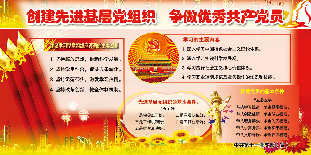 党的根本组织原则是什么,作为共产党员应遵守