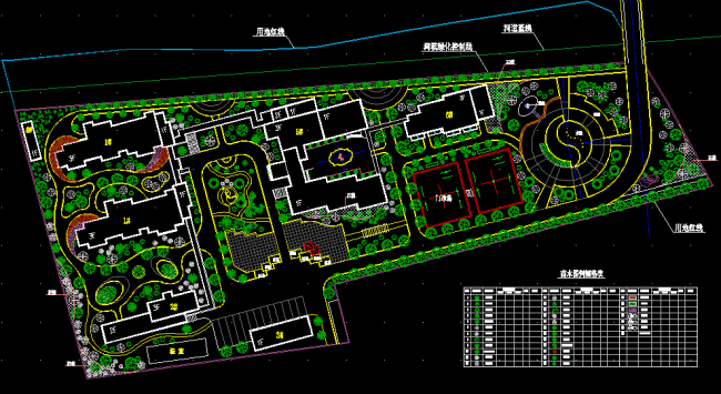 绿化CAD图中怎么查苗木数量-如何在CAD图中