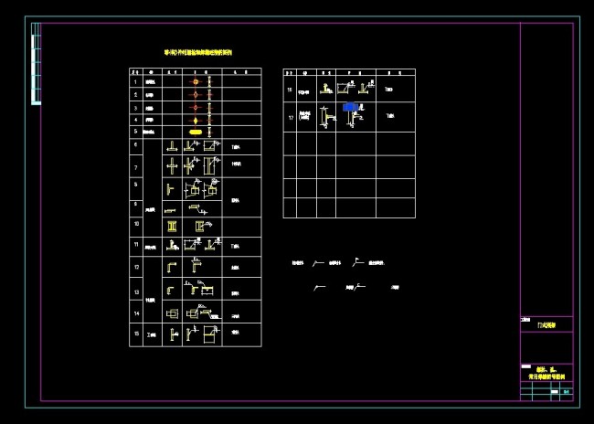 cad沉孔和埋头孔的符号怎么调-标注尺寸时cad