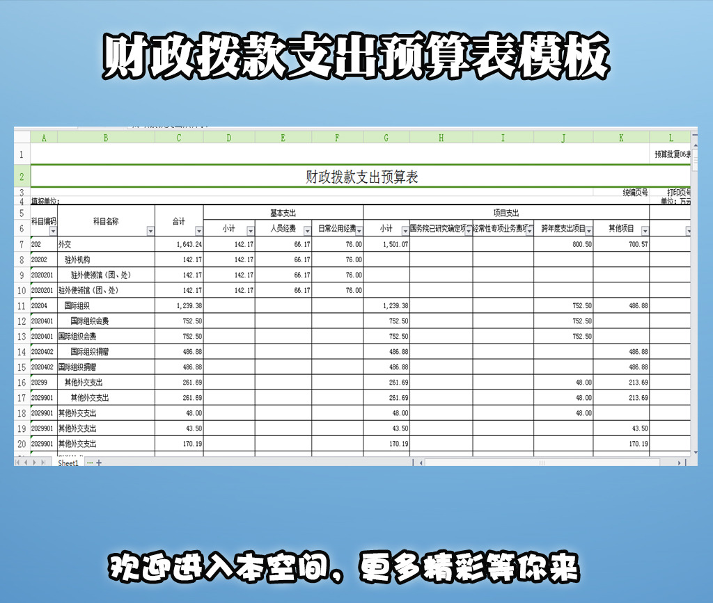 我公司收到财政局的拨款,该如何记账-国家拨款