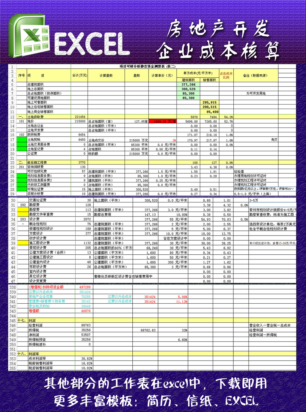 房地产开发企业开的售房,项目未完工,未结转成
