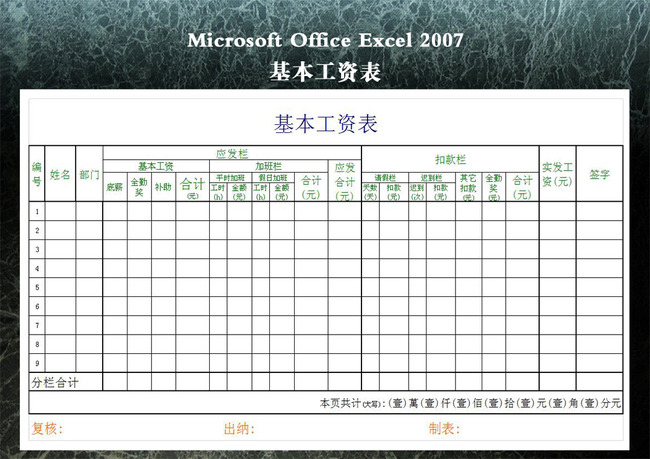 交社保局的劳动工资报表是工资表么?-能不能发