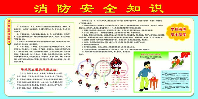 消防安全知识展板模板下载(图片编号:973273)