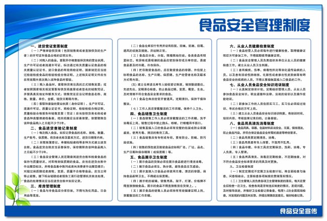 食品安全管理制度展板psd模板下载