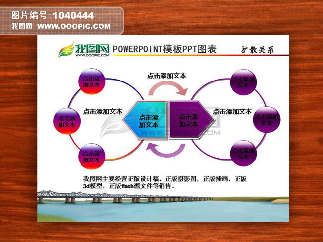 PPT图表 包含关系 组织结构模板下载(图片编号