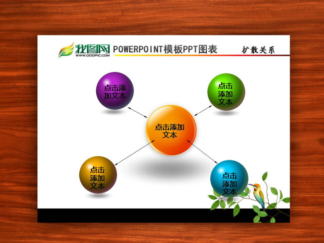 ppt模版下载 组织结构 扩散关系