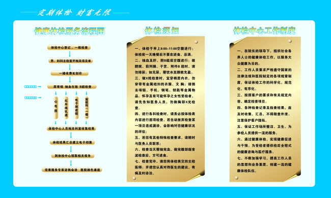 医院 体检流程 工作制度 体检须知模板下载(图