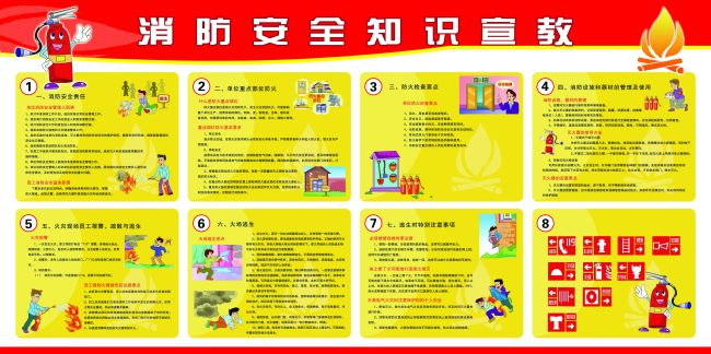 消防安全知识宣教模板下载(图片编号:1092135