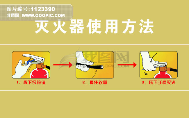 灭火器使用方法模板下载(图片编号:1123390)_