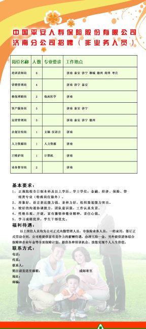 招聘展架模板下载(图片编号:1169169)_X展架