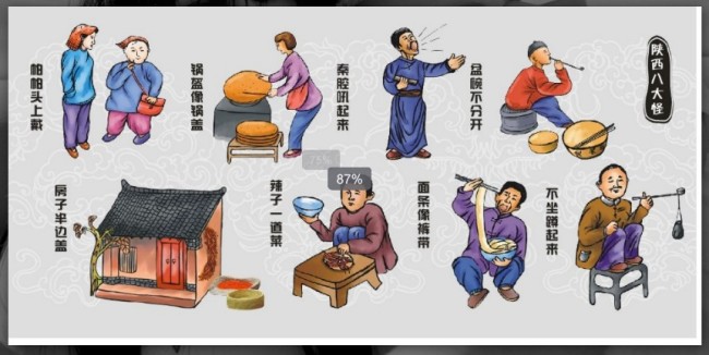 陕西八大怪手抄报_陕西八大怪民俗雕塑