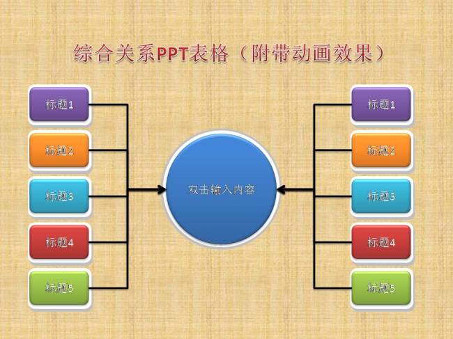 综合关系PPT表格 附带动画效果模板下载(图片