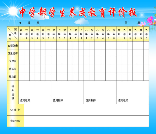 浅谈中学生的养成教育