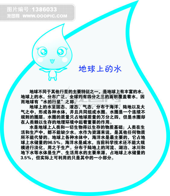 学校水知识展板模板下载(图片编号:1386033)_