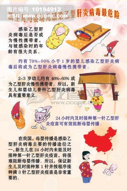 乙型肝炎的传播途径与预防模板下载(图片编号