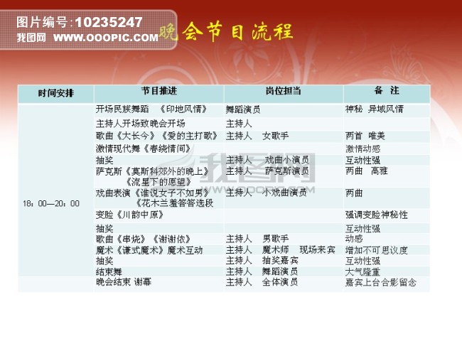 化妆品公司演出策划方案模板下载(图片编号:1