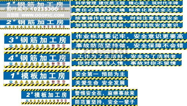 建筑工地模板钢筋加工房门楣及标语