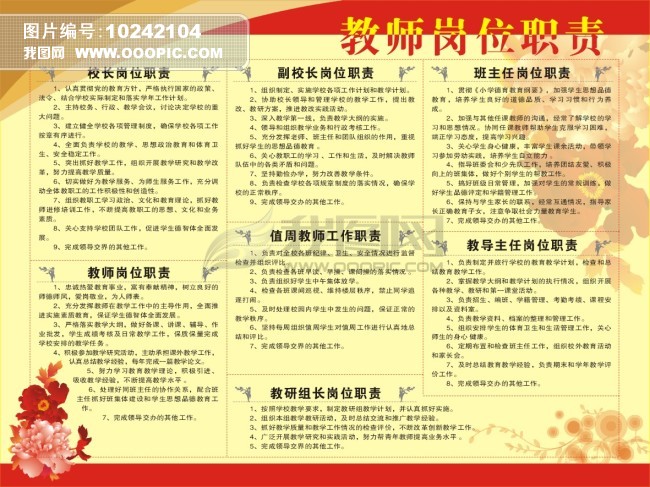 教师岗位职责模板下载(图片编号:10242104)_学