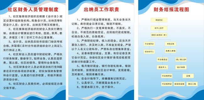 财务室制度牌模板下载模板下载(图片编号:102