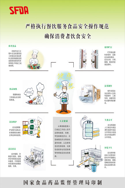 新食品安全法漫画宣传ppt_ppt云朵图片大全_ppt奔跑 ...