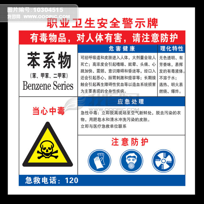 职业卫生安全警示牌模板下载(图片编号:10304