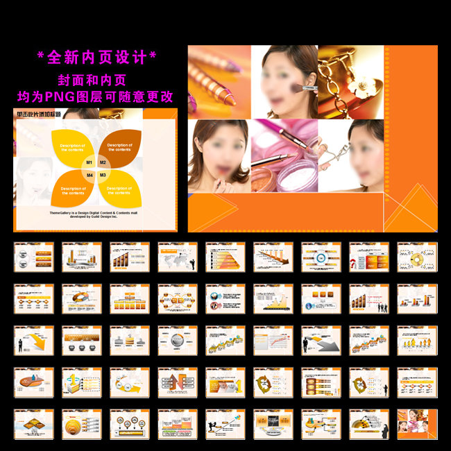 美容化妆品业绩报告宣传女性PPT下载模板下载