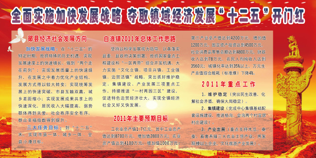 党建展板设计模板经济发展规划展板设计模板下