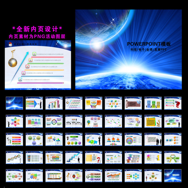 业绩报告企业发展目标科技电子幻灯片PPT模板