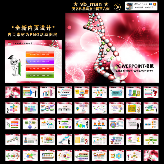 化学实验论文生物基因DNA医学医疗PPT模板