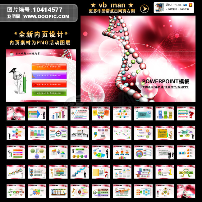 化学实验论文生物基因DNA医学医疗PPT模板