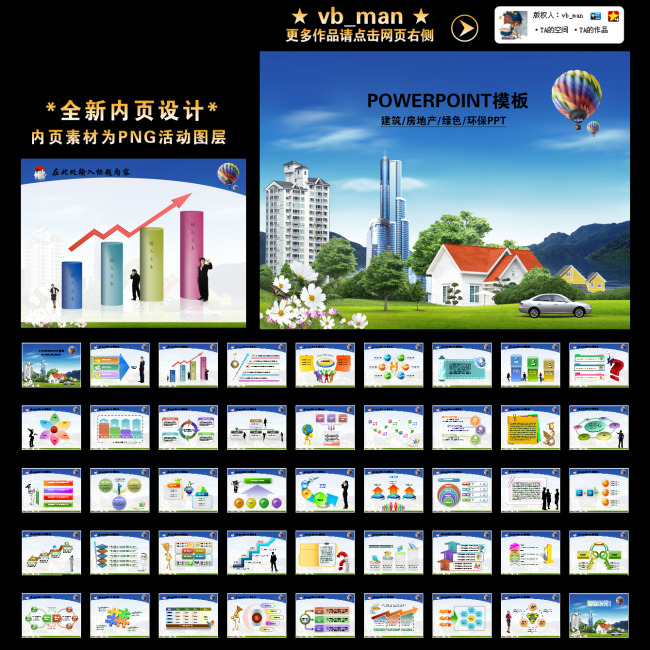 房地产建筑工程项目发展环保幻灯片PPT