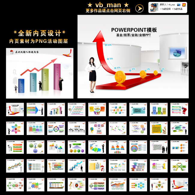 金融理财股票基金投资报告总结幻灯片PPT模板