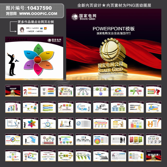国家电网电力展望未来发展规划幻灯片PPT模板