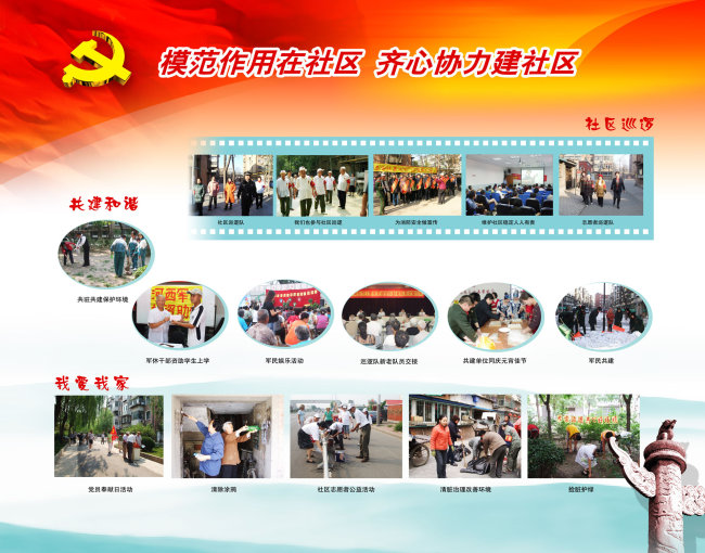 <em>党建</em>展板<em>照片</em>展示模板下载(<em>图片</em>编号:1044319