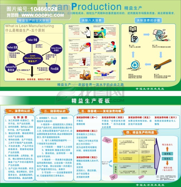 精益生产展板模板下载