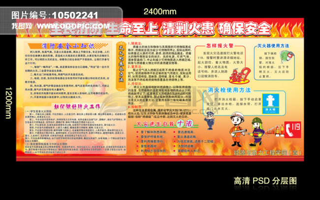 消防安全防火知识模板下载(图片编号:1050224