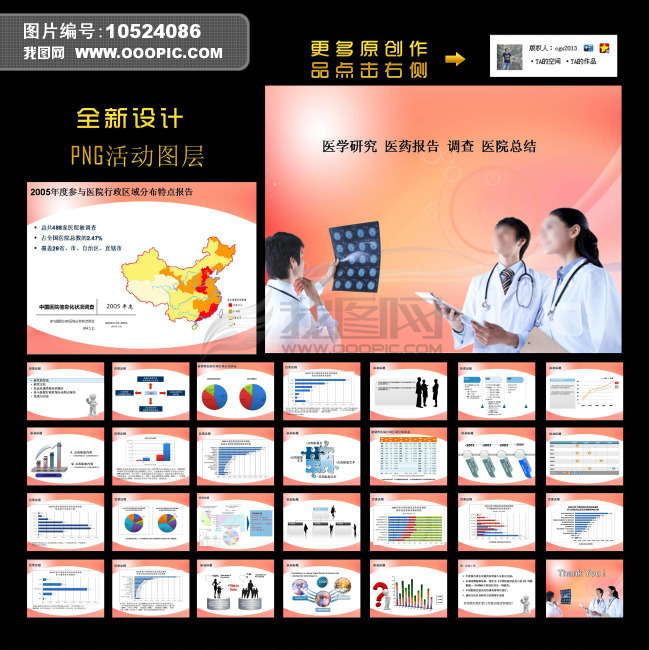 医疗医学研究医药报告调查总结PPT模板模板下