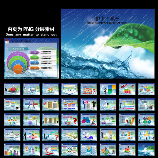 珍惜水资源_关于珍惜资源的资料