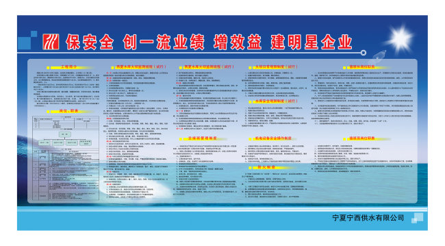 企业文化制度展板设计模版
