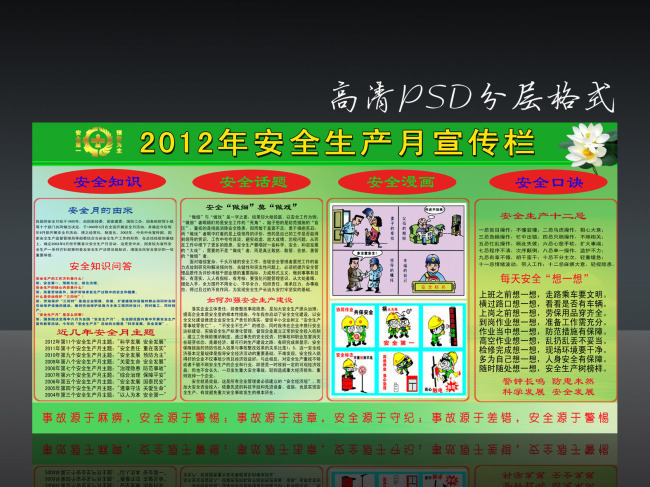 2012年最新企业安全月安全展板宣传栏模板下