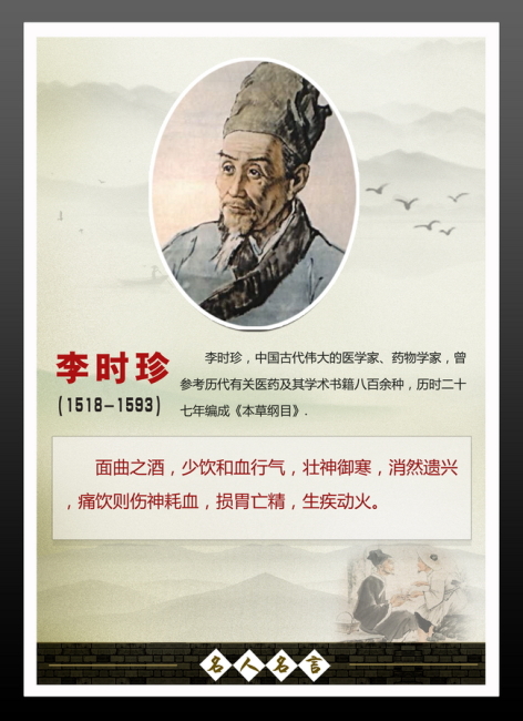李时珍励志名人名言简介图片