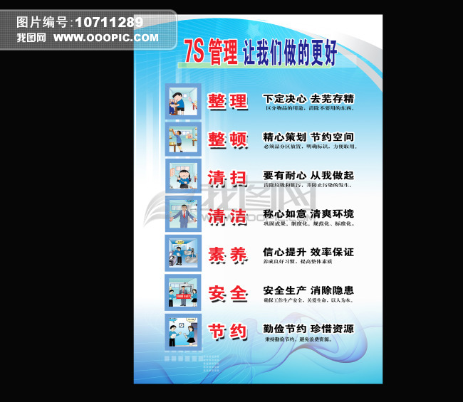 7s管理展板模板下载(图片编号:10711289)