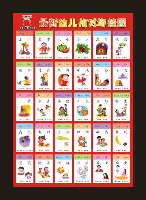幼儿智力启蒙识字挂图