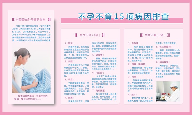 不孕不育排查法展板模板下载(图片编号:10909