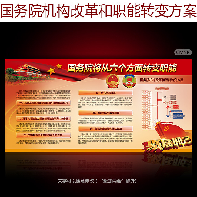 两会专题之国务院机构改革和职能转变方案模板