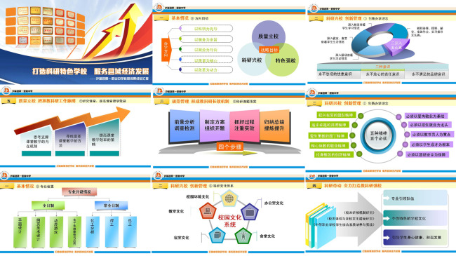 科研成果经验汇报PPT模板下载(图片编号:109